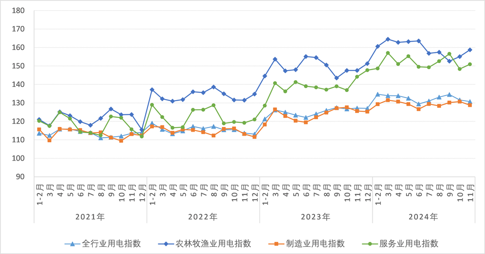 弘通电子